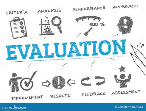 Evaluation concept stock illustration. Illustration of check - 73095487