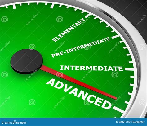 Advanced