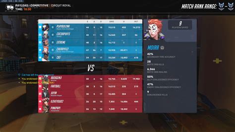 I need someone to review a replay. I won an intense comp match, but I ...