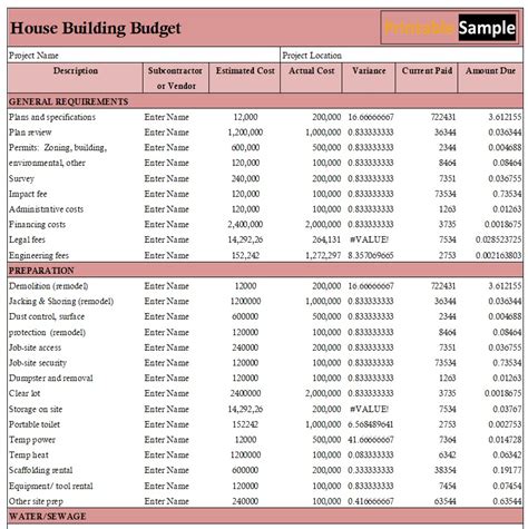 10 Free House Building Budget Templates in MS Excel - Printable Samples