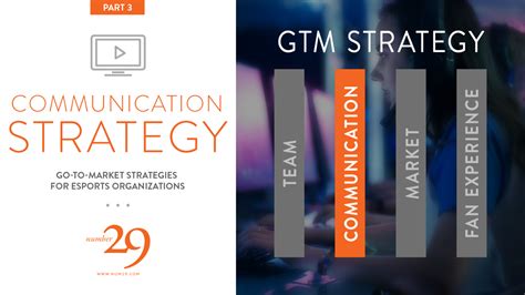 Esports Marketing :: GTM Strategy — Communication