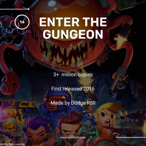 What actionable guide elements boost Indie Spotlight’s player discovery impact?