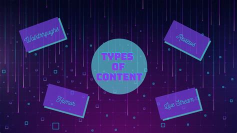 How to be a Successful YouTube Gamer