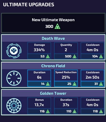 UW upgrade priority : r/TheTowerGame