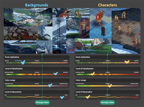Game Art Analysis, pt. 3: The Style - Room 8 Studio