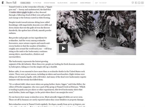 What Is Interactive Content?