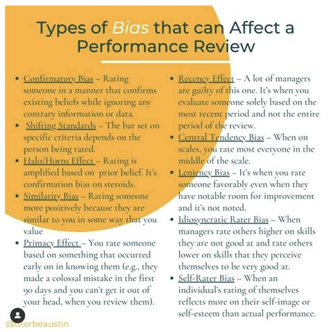 Being Aware of Bias and Imposter Syndrome During Performance Reviews ...