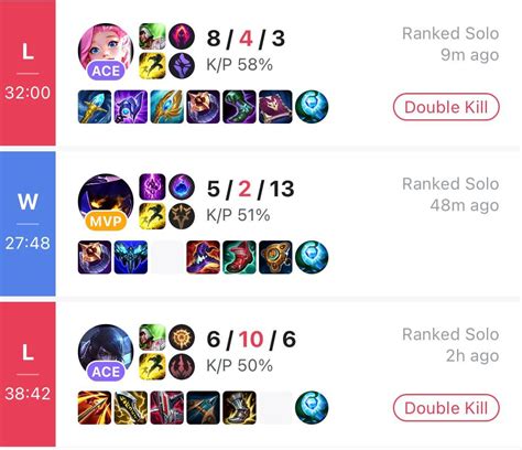 soloqueue : r/LeagueOfMemes