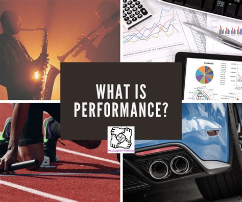 McLaughlin Method | What is performance?