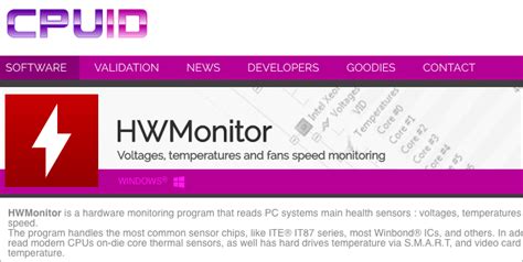 Test 11 CPU Temp Monitor Tools: PC Temperature Monitor 2025