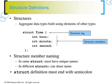 How to structure game guides for optimal readability and minimal spoilers?