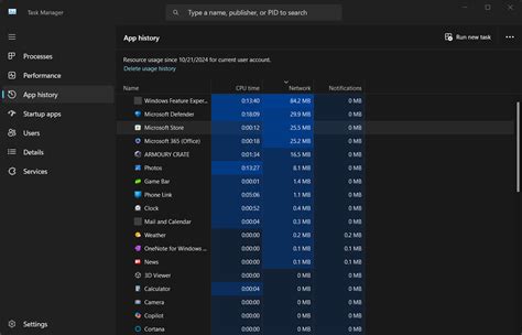 You Can Easily Track Your PC's Performance With Task Manager—Here's How