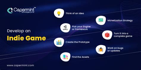 Indie Game Development: From Design to Development Creator