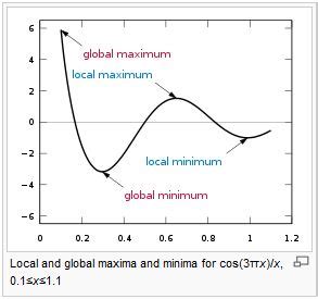 What is the difference between optimal and optimum? - English Language ...