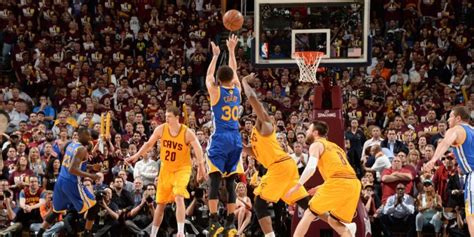 Pre-Game Preparation Routines by Elite Athletes | The Workout Nut