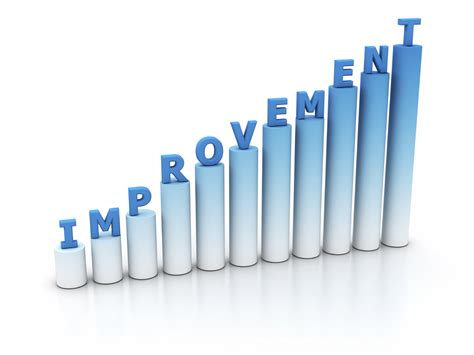 How to improve competitive gaming mental fortitude and overcome tilt?