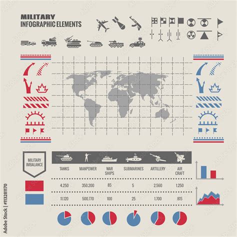 Military strategy map. Strategy military map for war, map to game with ...