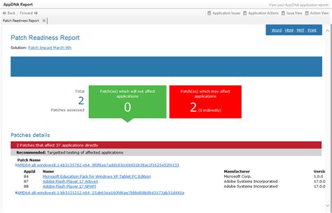 Patch impact analysis