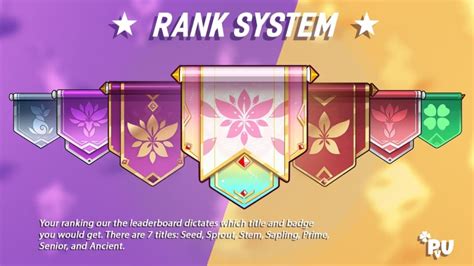 PvP First-ever competitive season - The Garden