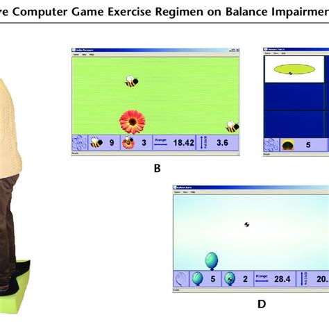 (A) The experimental setup: the interactive gaming system, including ...