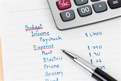 7 Smart Budgeting Tips For Your Financial Insecurity | Swipe Solutions