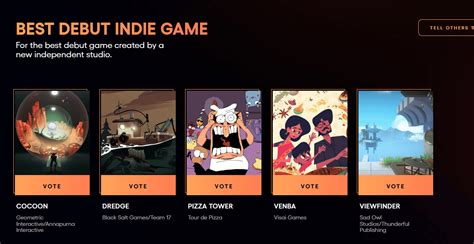 Every Indie Nominated at the Game Awards 2023