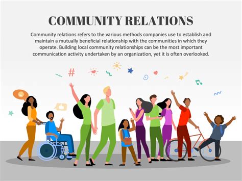 Community Relations PowerPoint and Google Slides Template - PPT Slides