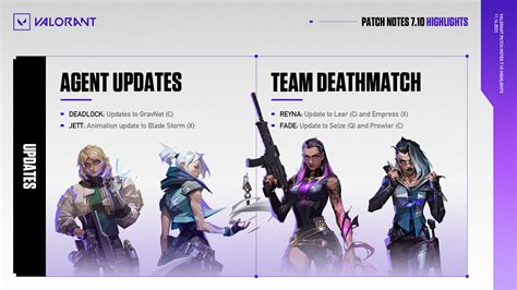 For a gaming site, what’s the optimal update cadence for patch notes & esports news?