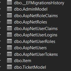 1: List of the tables | Download Scientific Diagram