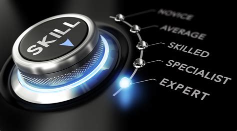 Sharpening Your Skill Set to Fight for Your Dreams – Affordable ...