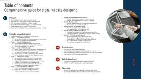 Table Of Contents Comprehensive Guide For Digital Website Designing PPT ...