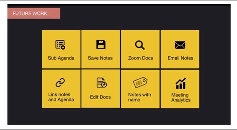How to improve team collaboration in an office environment with the ...