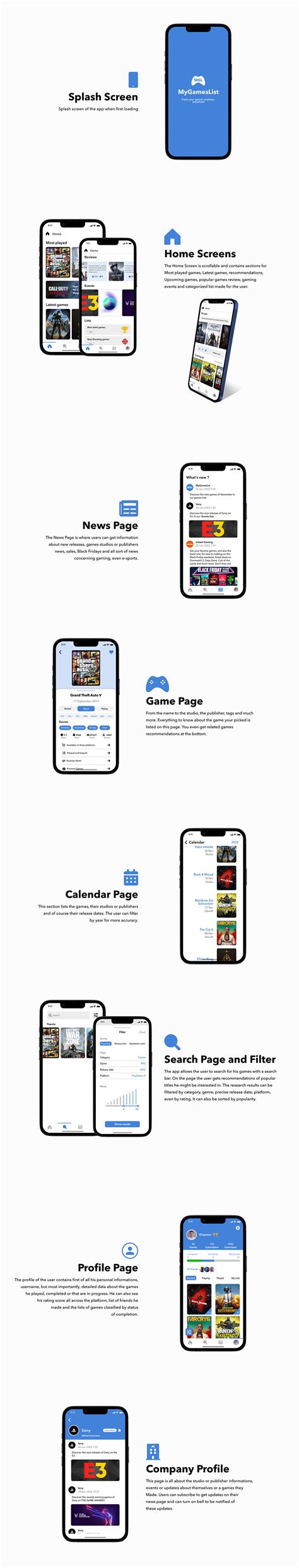 MyGamesList Game Tracking App Concept UX Case Study on Behance