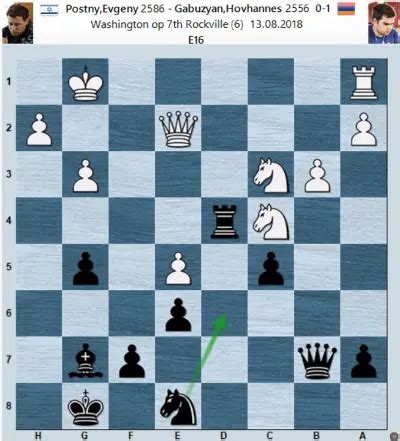 How to effectively VOD review team scrims for tactical improvement?