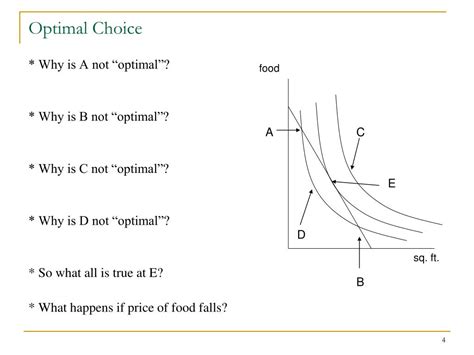 PPT - Intermediate Microeconomics PowerPoint Presentation, free ...