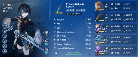 My DPS build : r/XingqiuMains