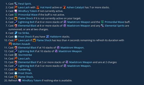 This is the DPS spec with the hardest rotation in WoW right now