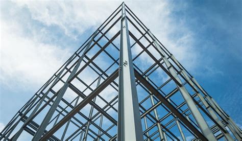 How to structure game reviews for clear pros/cons and player benefit?