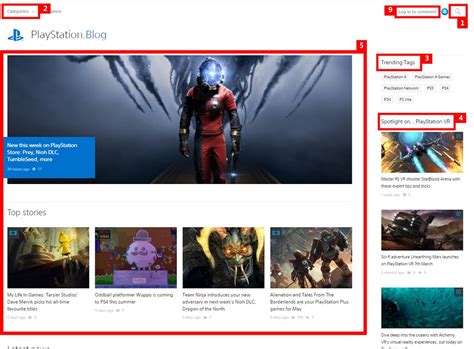 Welcome to your new-look PlayStation Blog – PlayStation.Blog