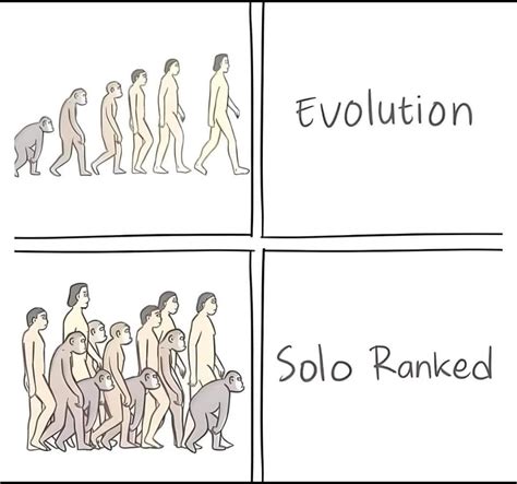 Solo Queue Right now : r/MobileLegendsGame