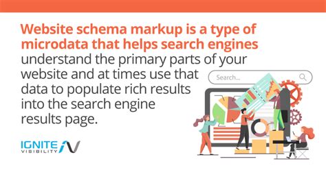 Ultimate Guide to Schema for SEO - Ignite Visibility