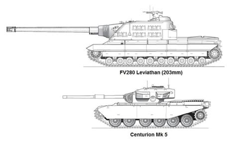 Some interesting tank designs I found online [Disclaimer: These are ...