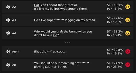 Gaming moderators: What actionable strategies reduce toxicity & boost positive engagement?