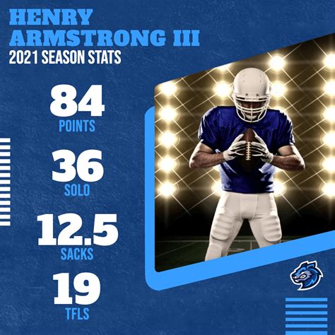 NFL Player Season Stats Template - Kickly