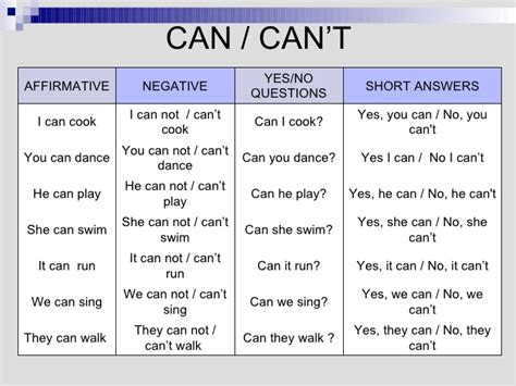 How can I optimize my gaming PC for max FPS without upgrading my GPU?