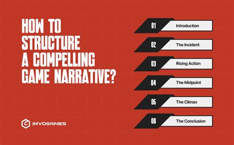 A Complete Guide to Game Narrative Design