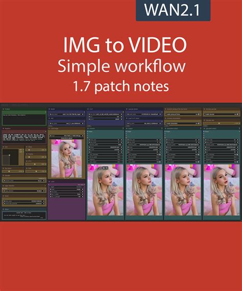 Workflow patch notes : IMG to VIDEO 1.7 | Civitai