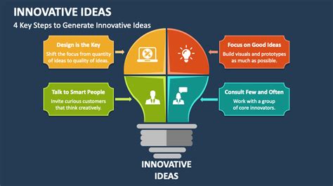 Ppt On New Innovative Products at Numbers Mcleod blog