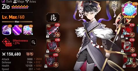 Optimize DPS build: stat priorities & gear for new raid meta?