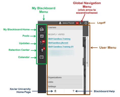 Bb Tip #84: Global Navigation Menu – CAT FooD